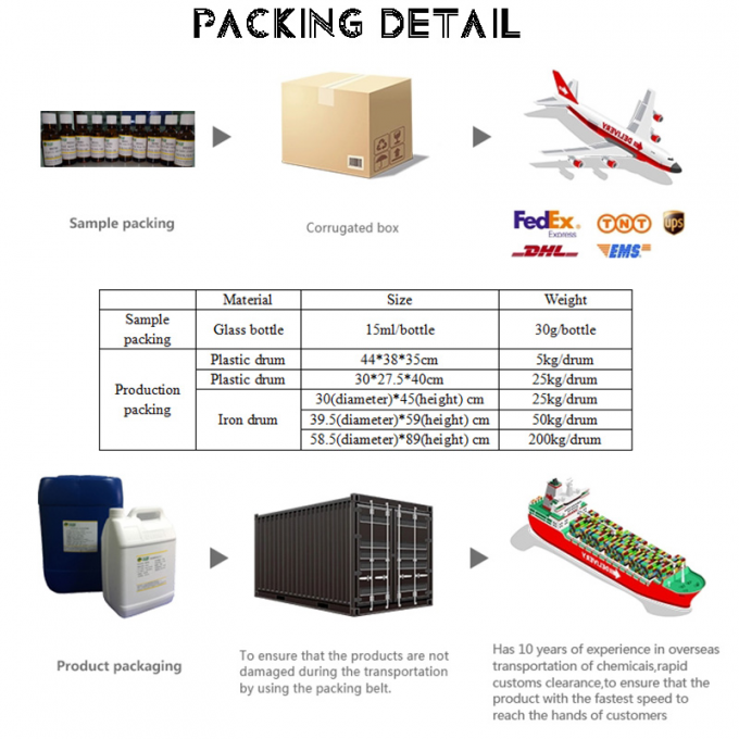 Aroma dan Rasa Buah delima Kuning Rasa Buah delima Untuk Membuat Minuman 11