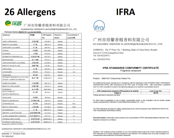 Sampel Es Cokelat Gratis yang Tak Tertahankan Rasa Untuk Membuat Es Krim 8
