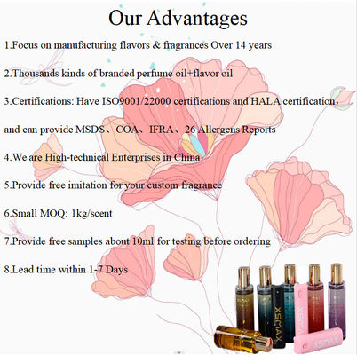 Famous Designer Body Fragrance Concentrated Perfume Oils Roll On Perfume Oil